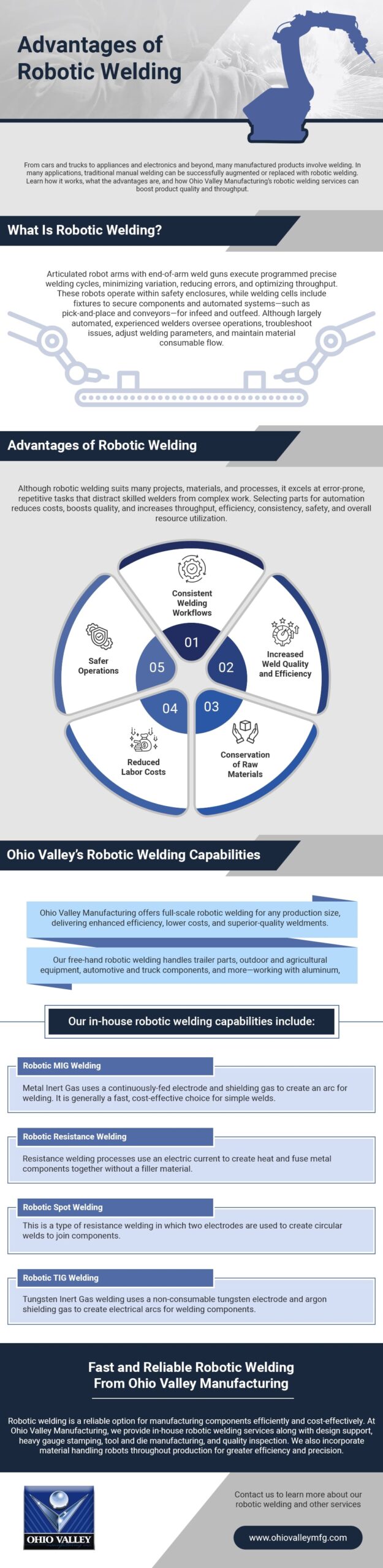 Advantages of Robotic Welding Advantages of Robotic Welding