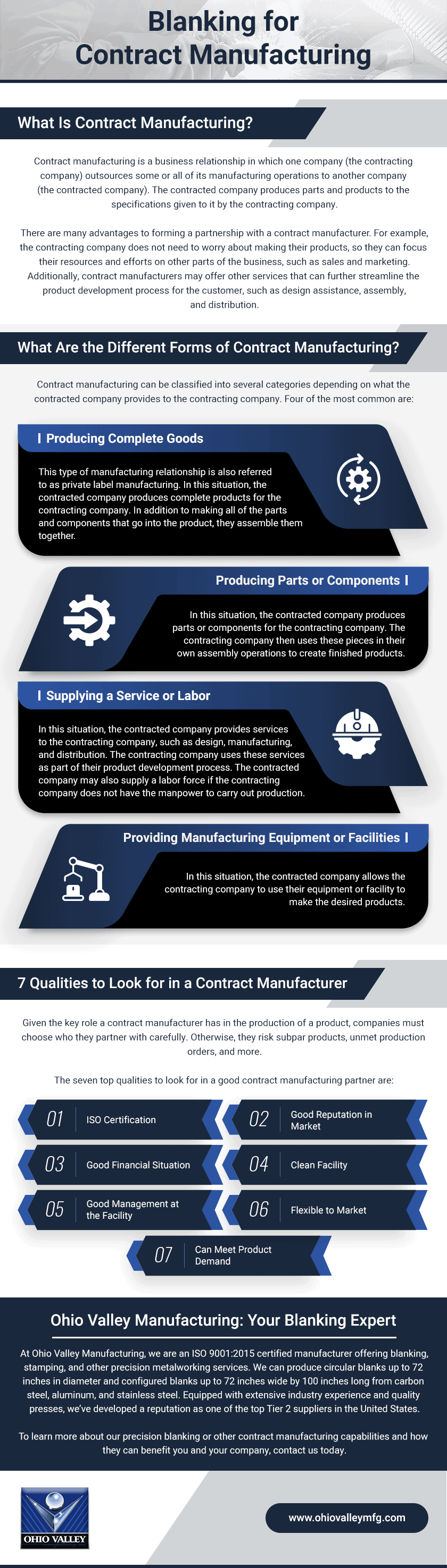 A Guide to Blanking in Contract Manufacturing