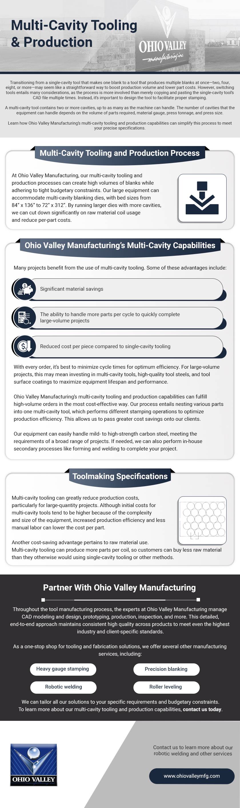 Multi Cavity Tooling & Production
